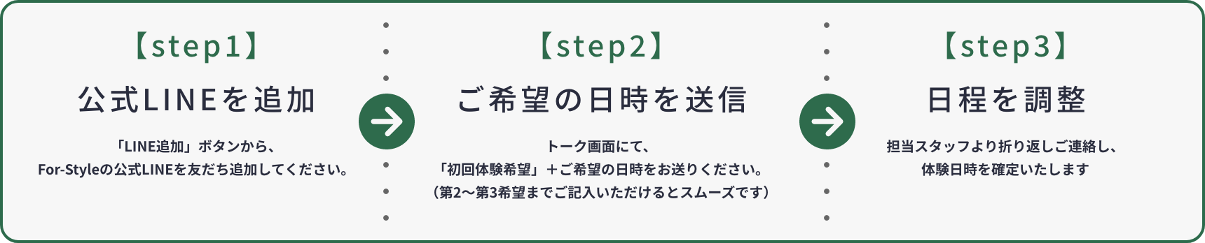 step1、公式LINEを追加。LINE追加ボタンから、For-styleの公式LINEを友達追加して下さい。step2、ご希望日時を送信。トーク画面にて、初回体験希望とご希望の日時をお送りください。（第二、第三希望までご記入いただけるとスムーズです）。step3、日程を調整。担当スタッフより折り返しご連絡し、体験日時を確定いたします。