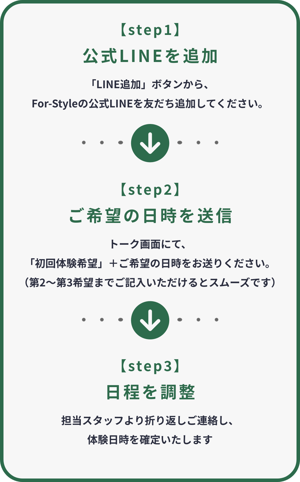 step1、公式LINEを追加。LINE追加ボタンから、For-styleの公式LINEを友達追加して下さい。step2、ご希望日時を送信。トーク画面にて、初回体験希望とご希望の日時をお送りください。（第二、第三希望までご記入いただけるとスムーズです）。step3、日程を調整。担当スタッフより折り返しご連絡し、体験日時を確定いたします。